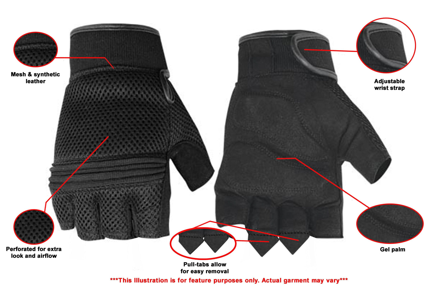 Synthetic Leather and Mesh Fingerless Glove
