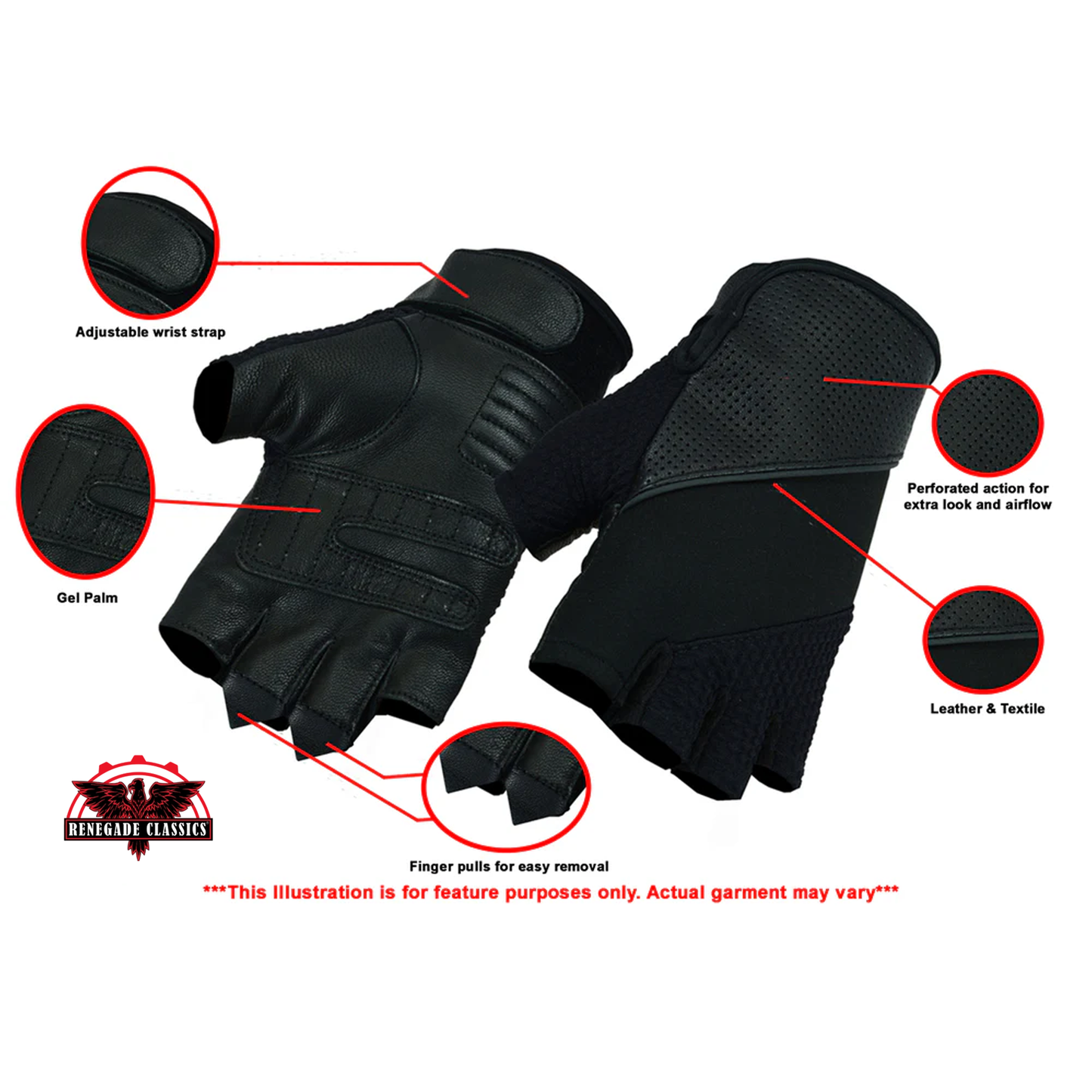 Leather and Textile Fingerless Glove
