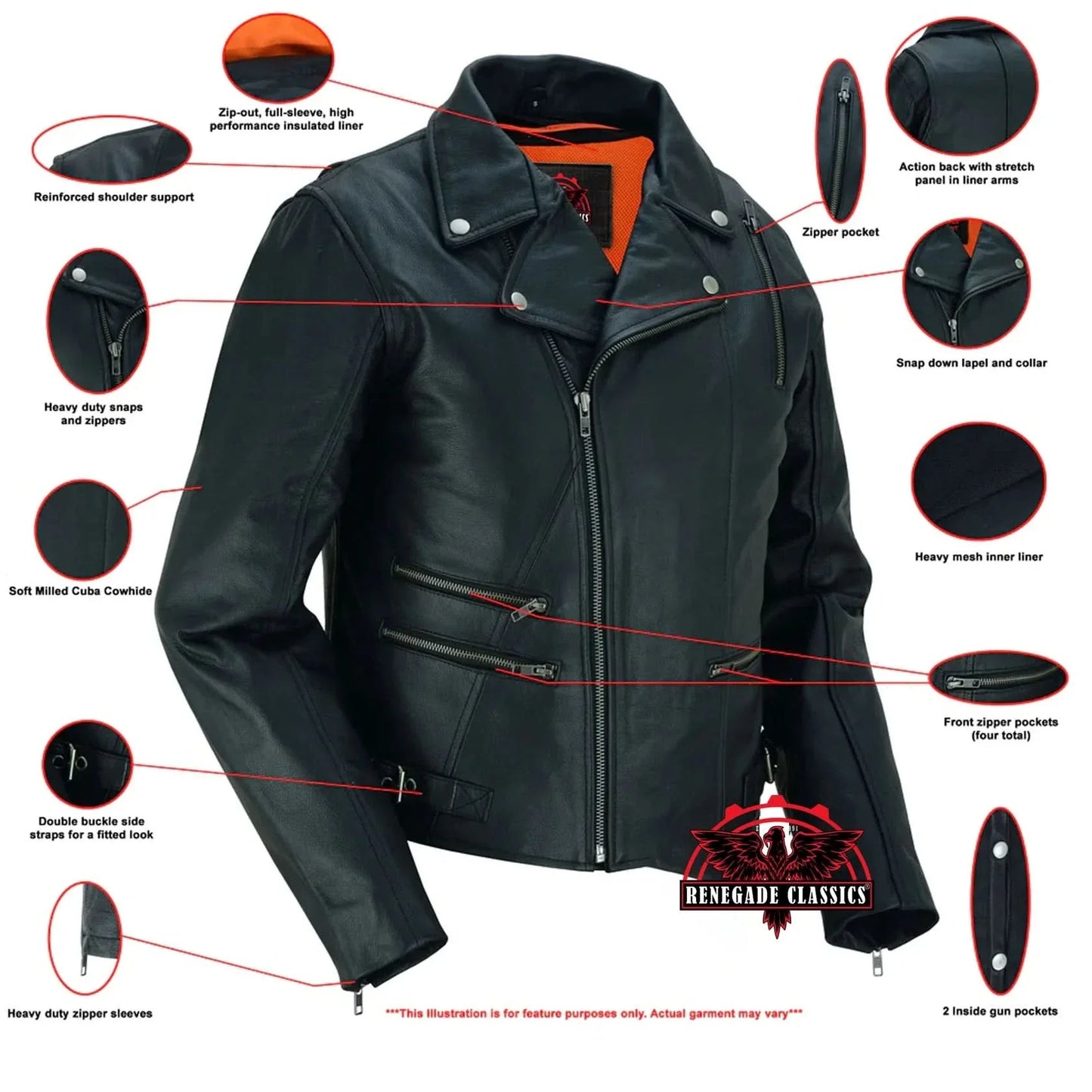Women's Updated Stylish/Fashion Leather Jacket