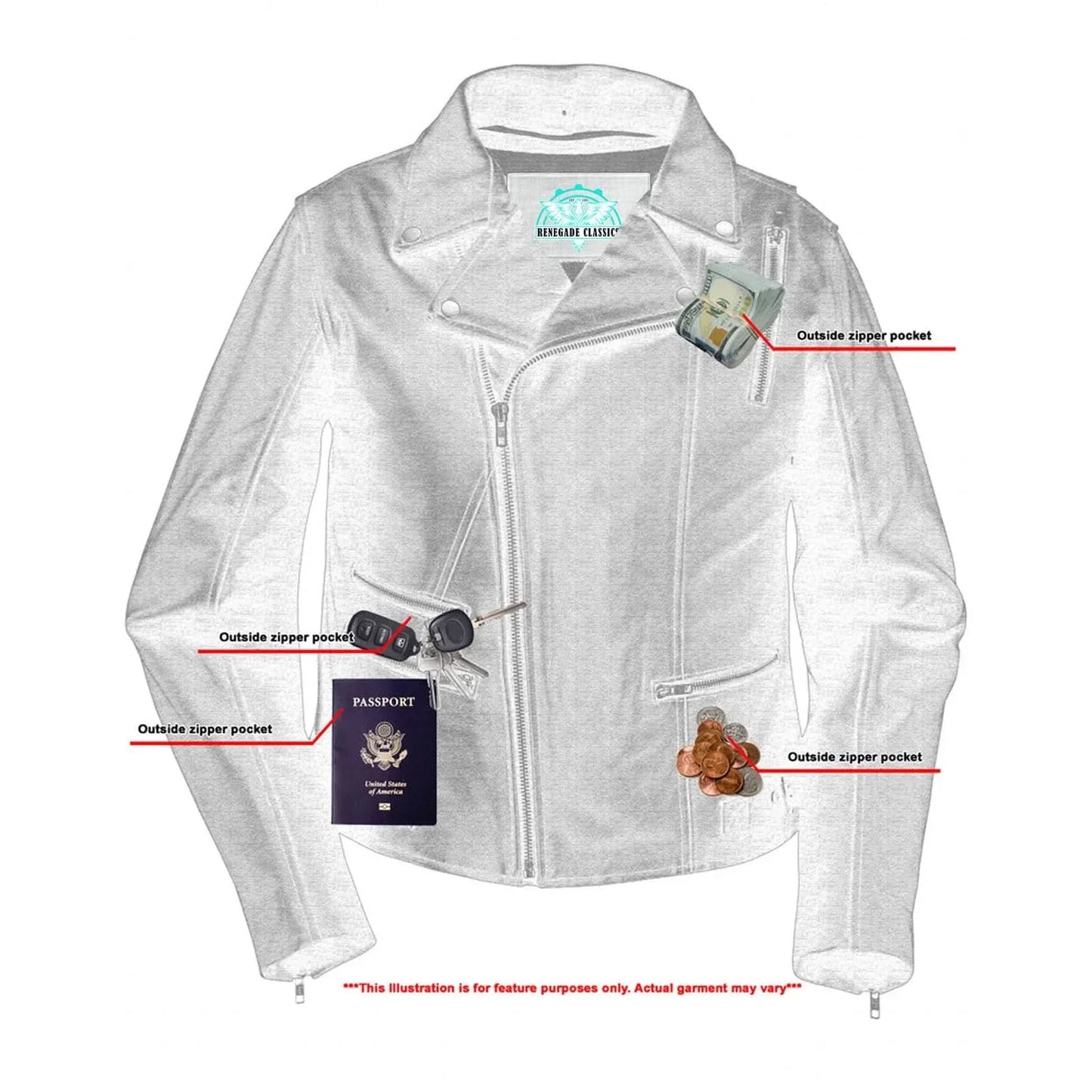 Women's Updated Stylish/Fashion Leather Jacket