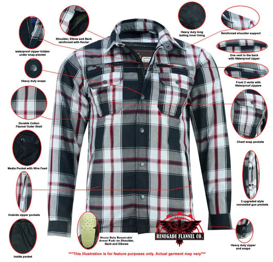 Alpha Check - White & Red Black