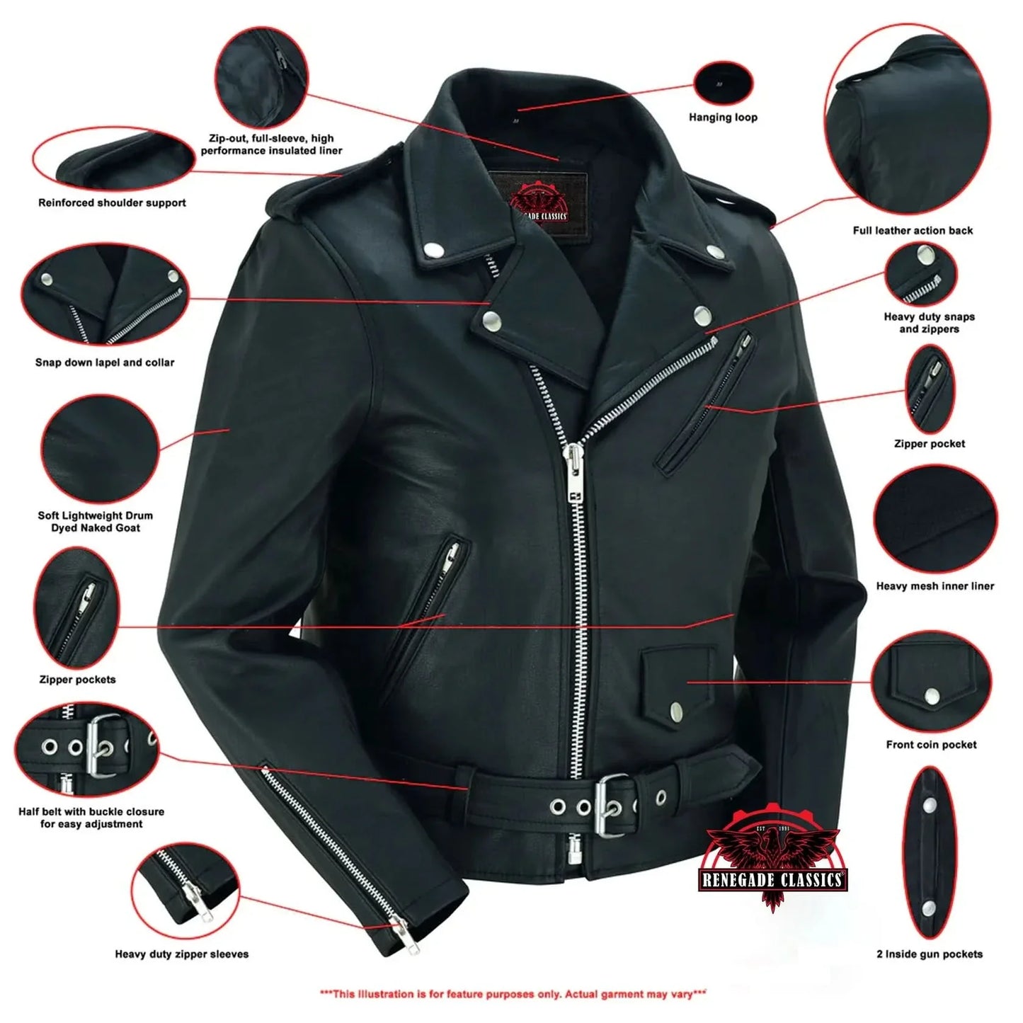 Women's Classic Fashion Plain Side Fitted Leather Jacket