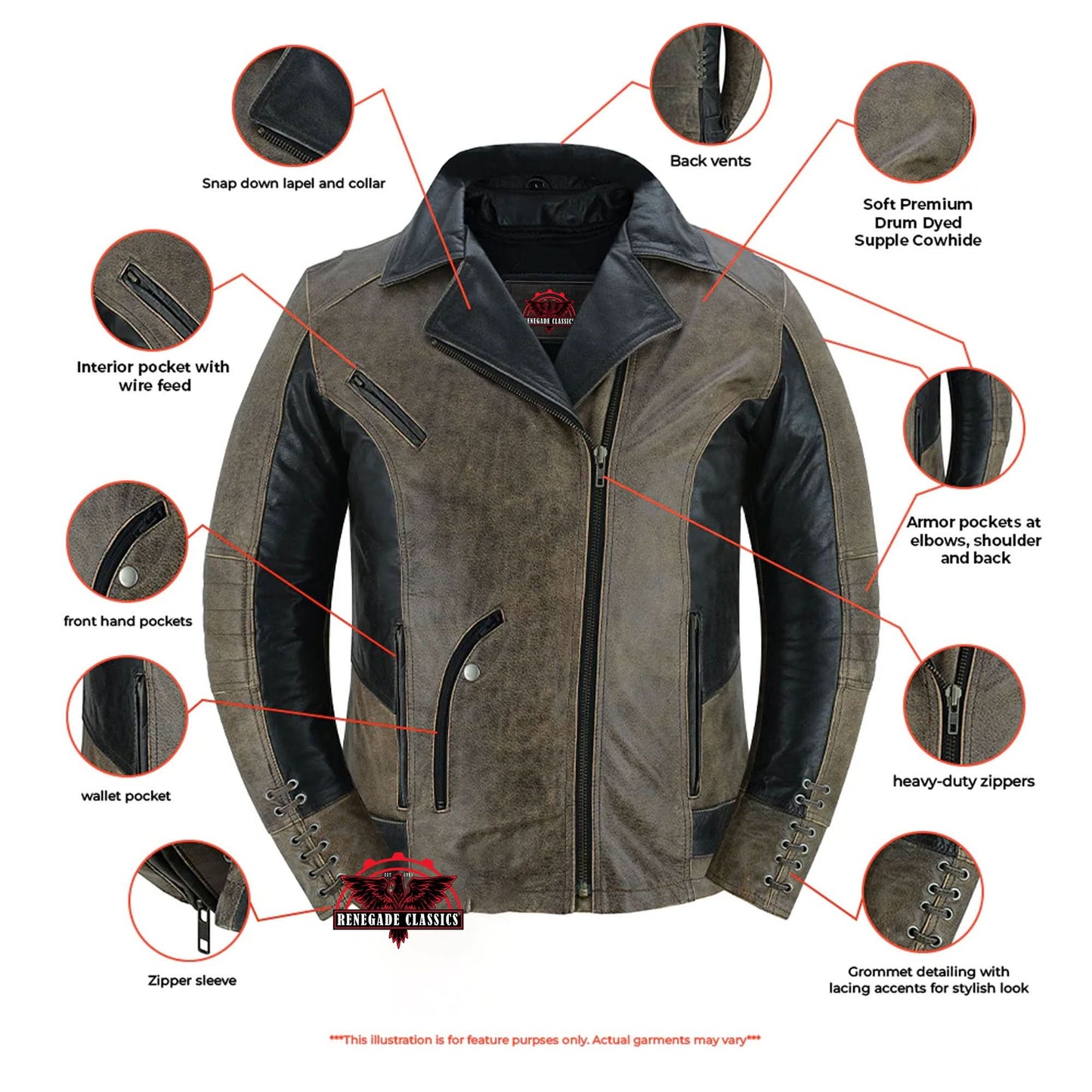 Women's Leather Motorcycle Riding Jacket- Fusion Flow