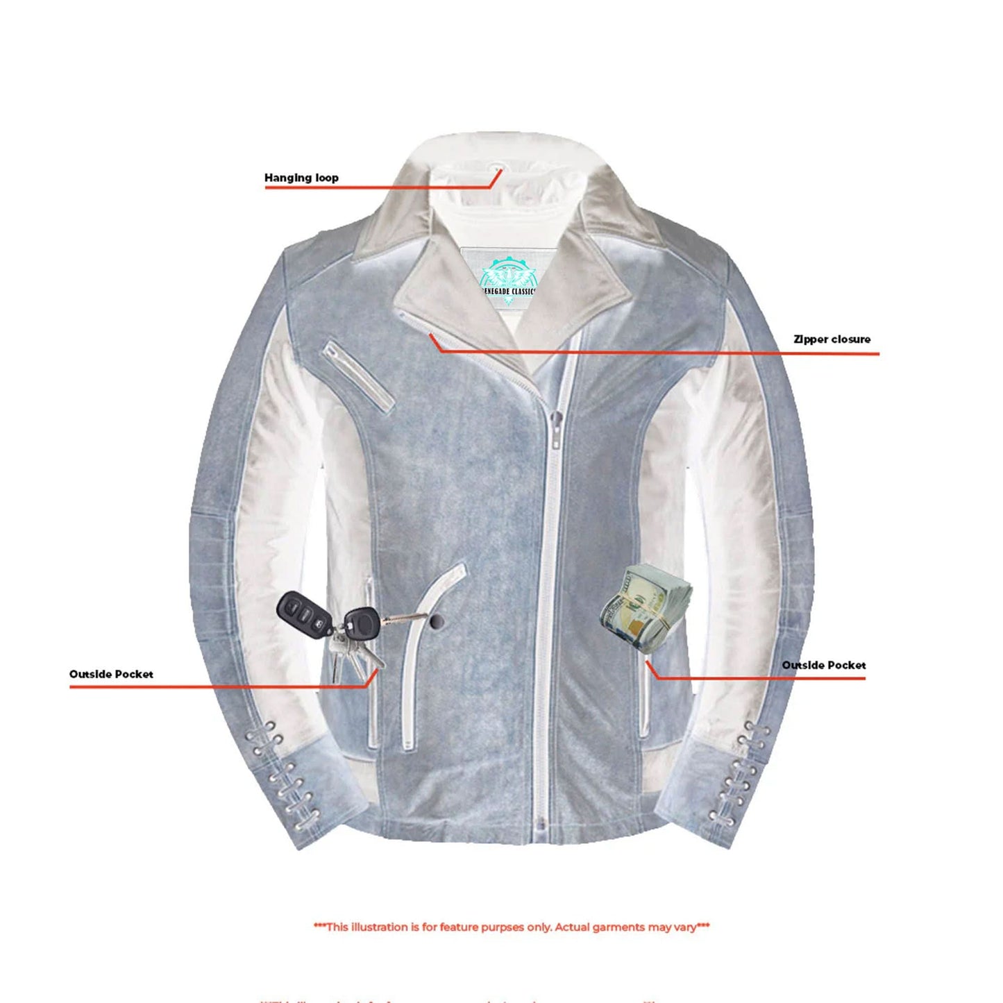 Women's Leather Motorcycle Riding Jacket- Fusion Flow